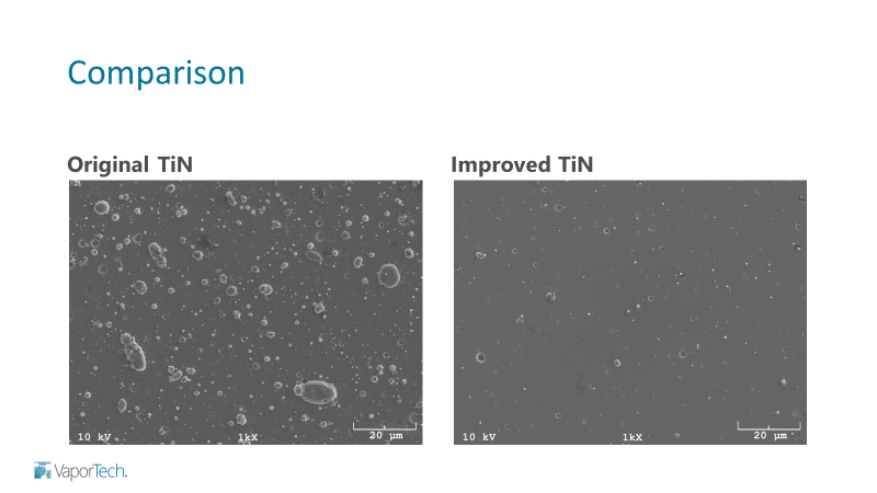 Titanium Nitride TiN Coating