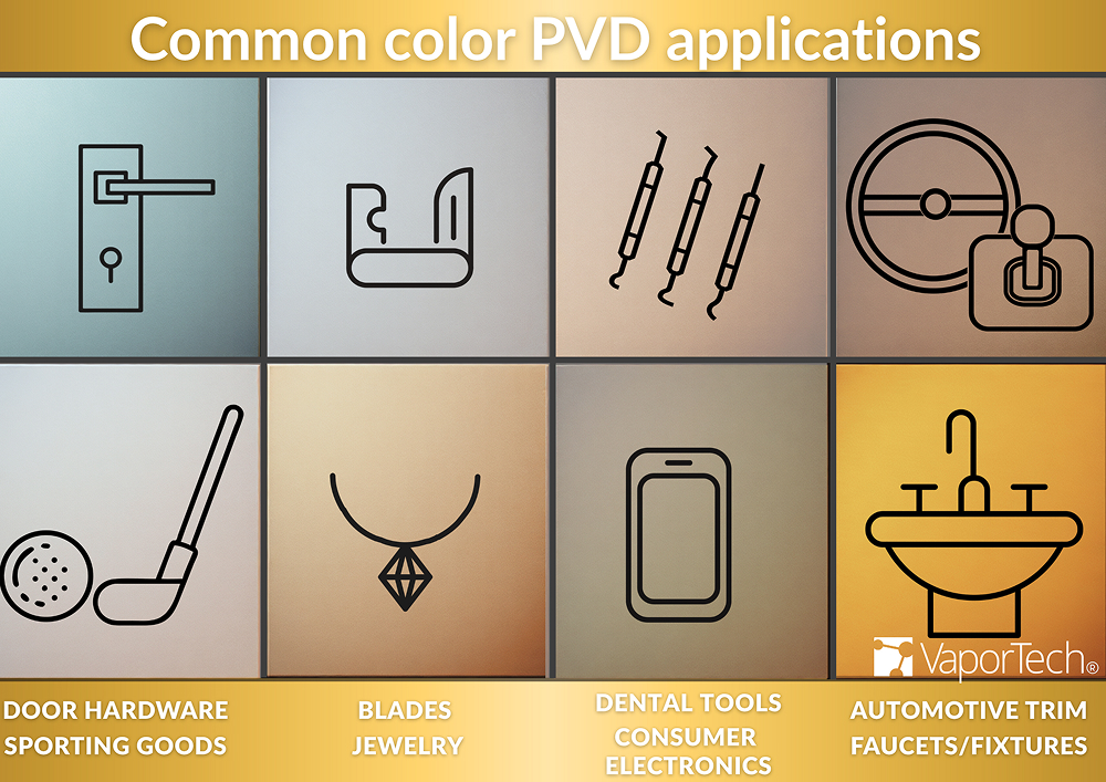 VaporTech common applications